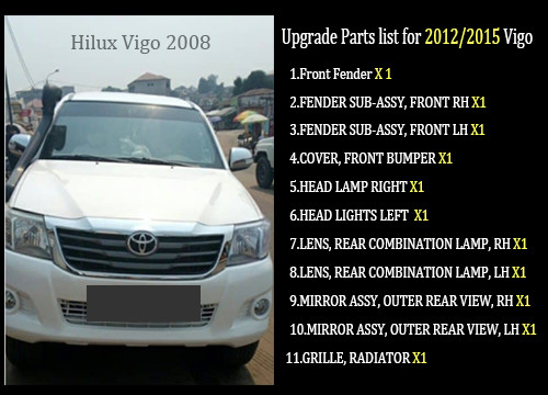 Latest company case about Case study of A1 Solution:Facelift Body Kit Toyota Hilux VIGO 4x4 2005-2015 Upgrade
